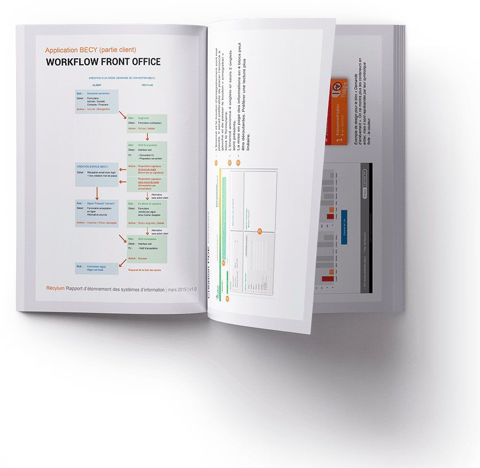 Récylum : analyse